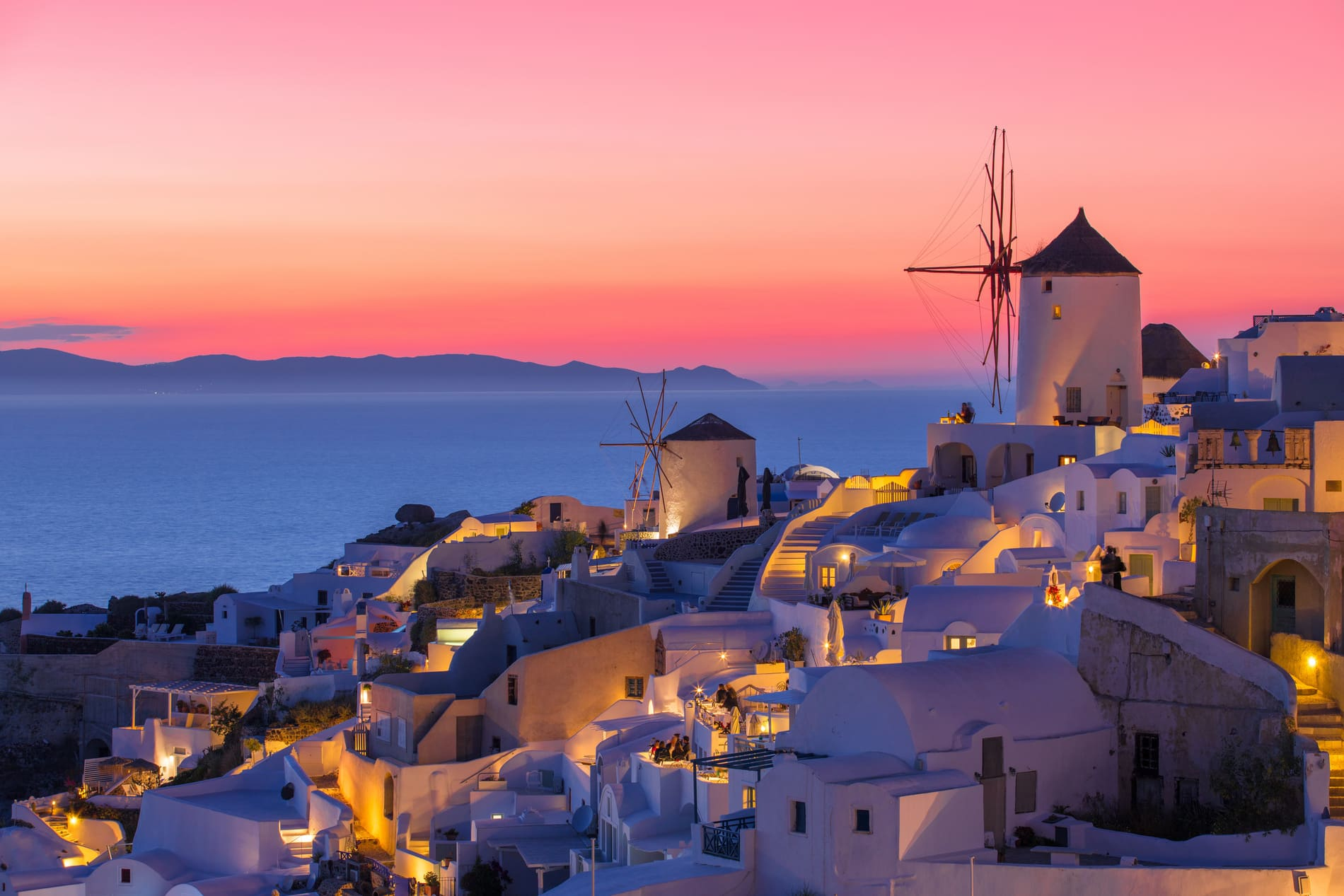 Guide to Santorini